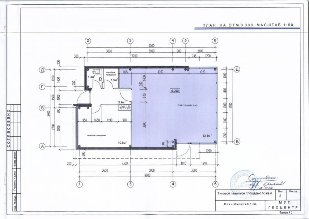 Подбор объектов готового арендного бизнеса